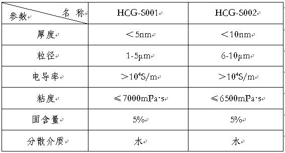 710公海-迎接您来到公海