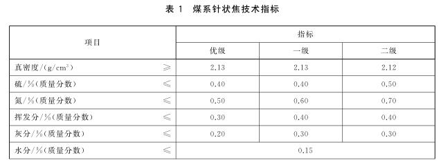 710公海-迎接您来到公海